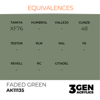AK 3rd Generation Acrylics - Faded Green