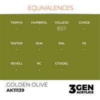 AK 3rd Generation Acrylics - Golden Olive