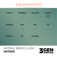 AK 3rd Generation Acrylics - Astral Beryllium Metallic