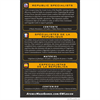 Star Wars: Legion - Galaktische Republik