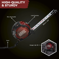 Army Painter - Ma�band Rangefinder