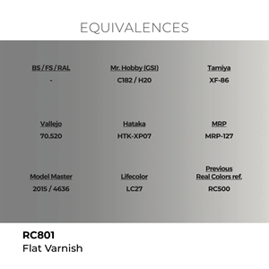 AK Real Colors - Air, Flat Varnish